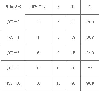 1495518140234301.png blob.png