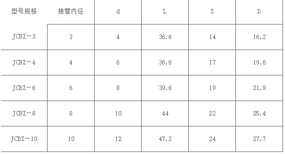 1495518116768664.png blob.png