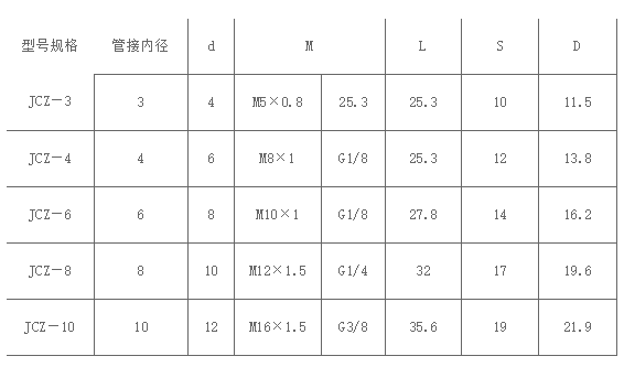 1495518103147008.png blob.png